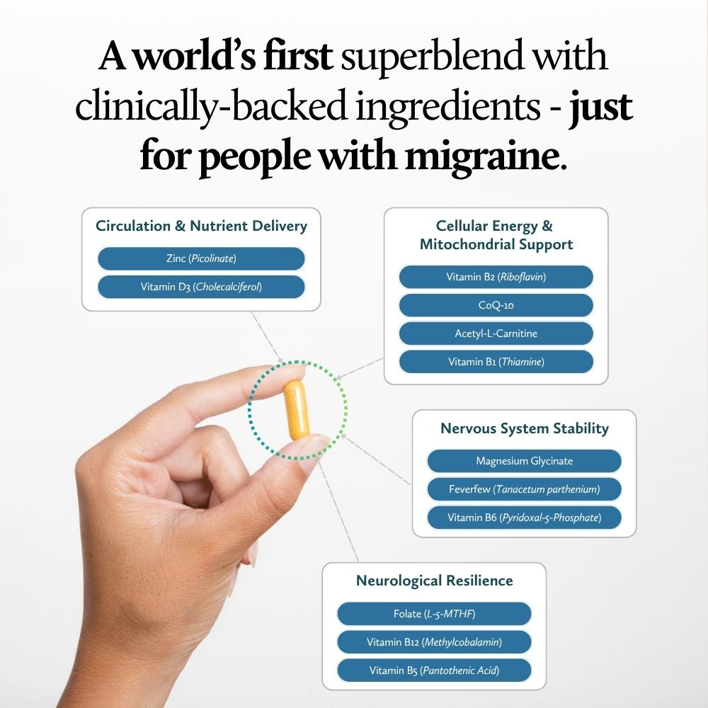 Mighty: 30-Day Supply (120 Capsules)